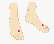 Acupressure Point: Great Surge (Lv3, Liver 3, Tai Chong)